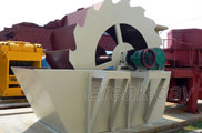 sand washing machine